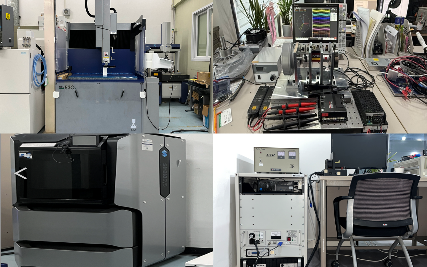 Proprietary Manufacturing 3